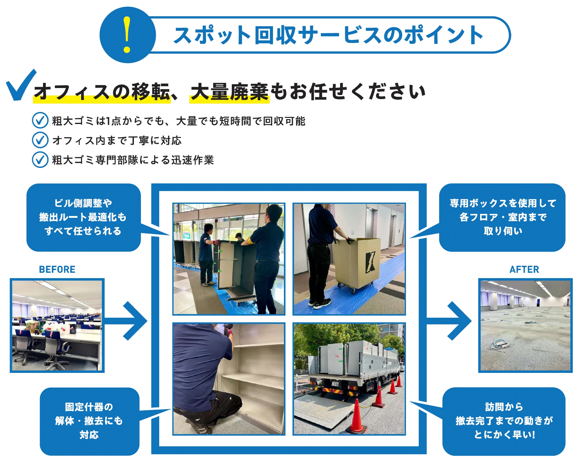 オフィスの移転、大量廃棄もお任せください
