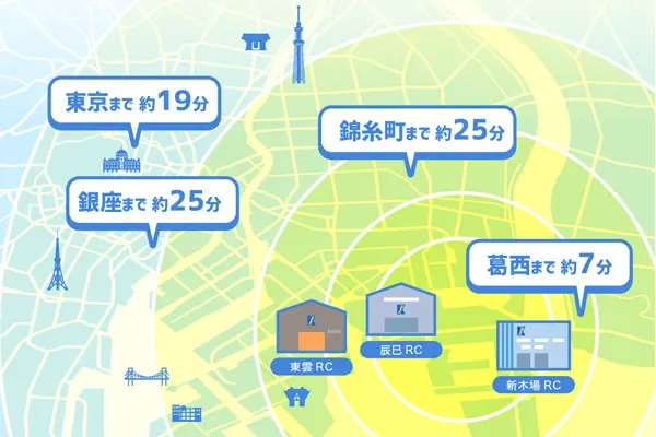 好立地が生むコストパフォーマンスの良さ